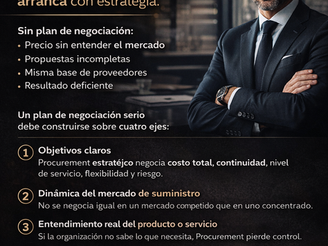 Muchos creen que negociar en Procurement es pedir descuento. Ahí empieza el problema.