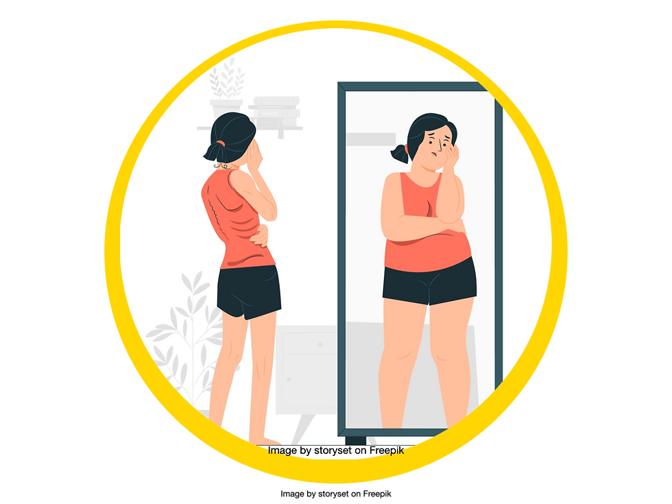 Eating Disorder causing body image problems