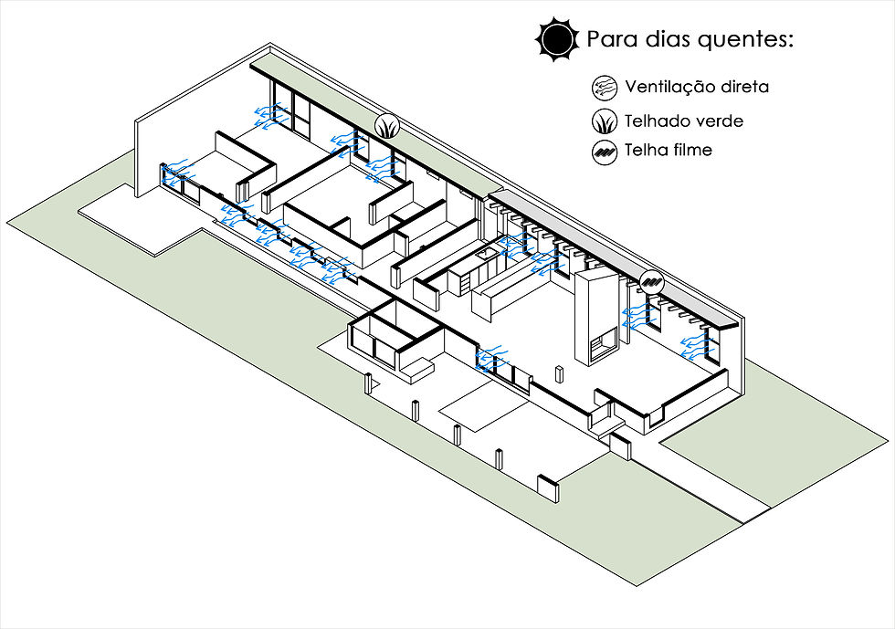Inforgraf vent e insol