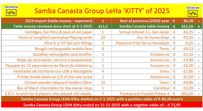 Cashflow end of 2025.jpg