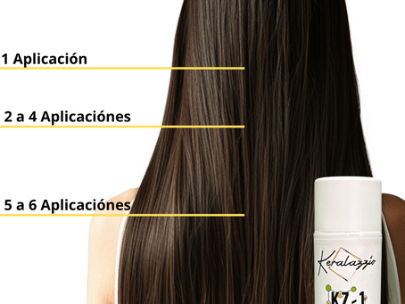 Como aplicar KZ1 Reparador Molecular para Cabello Dañado