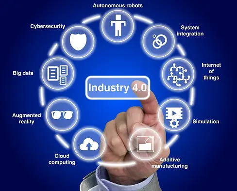 Industry-4.0-framework2.webp
