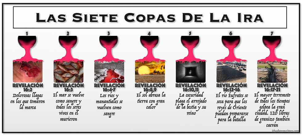 Spanish The 7 Bowls of Wrath bmp.bmp