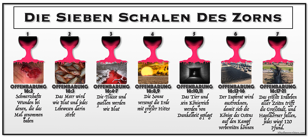 German The 7 Bowls of Wrath bmp.bmp