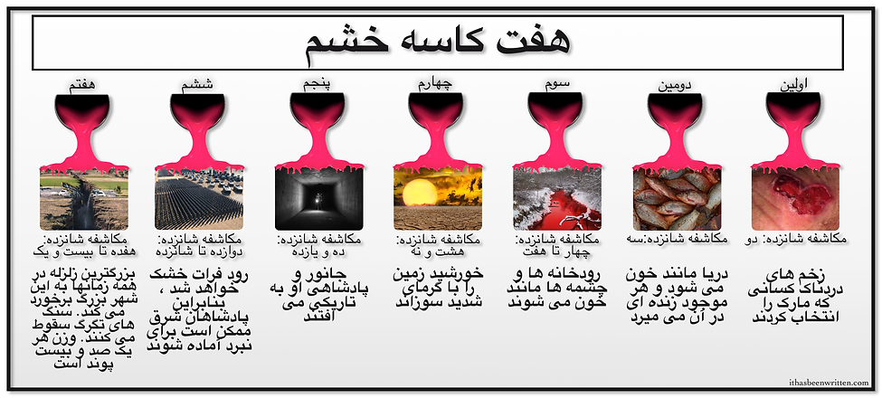 Persion The 7 Bowls of Wrath bmp.bmp