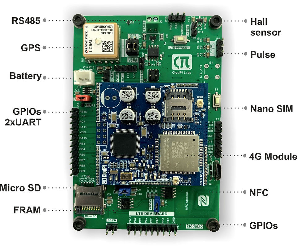 ClodPi LTE DEV Board.jpg