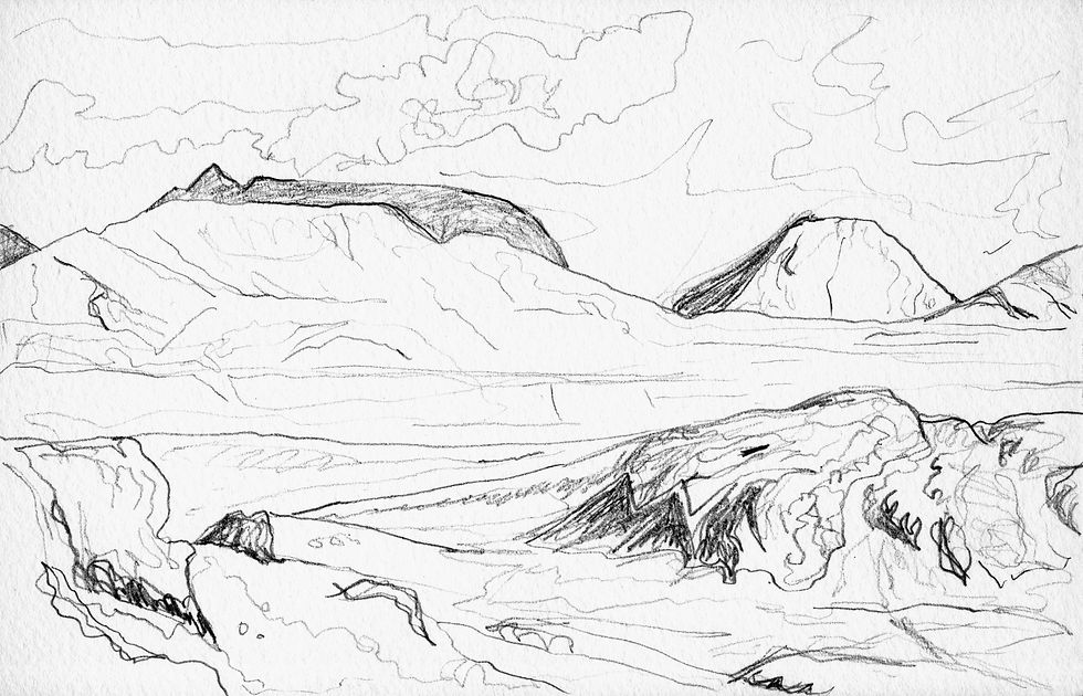 Ben Alligin