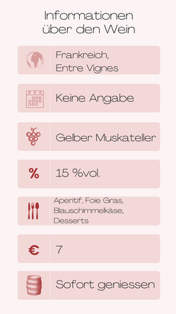 Weinetikett des Weines Club des Sommeliers, Muscat de Lunel