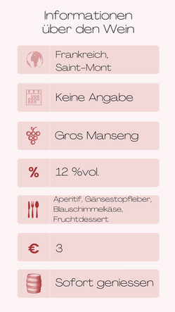 Weinetikett des Weines Club des Sommeliers, Gros Manseng, Moëlleux