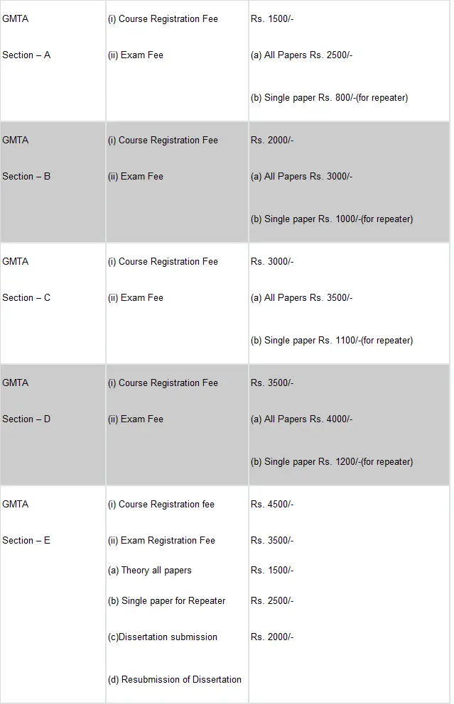 GMTA - 2.1.webp