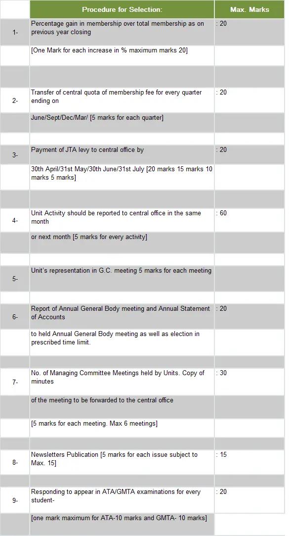 Awards - 1.webp