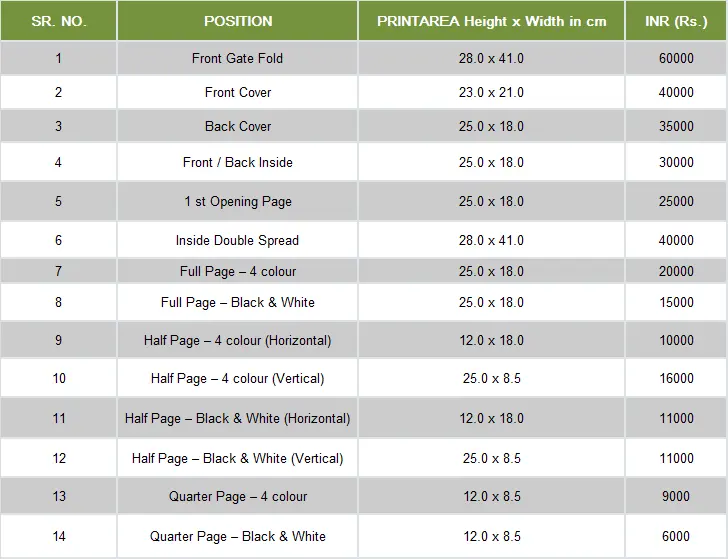 Advertisement Tariff - Journal TAI - 2.webp