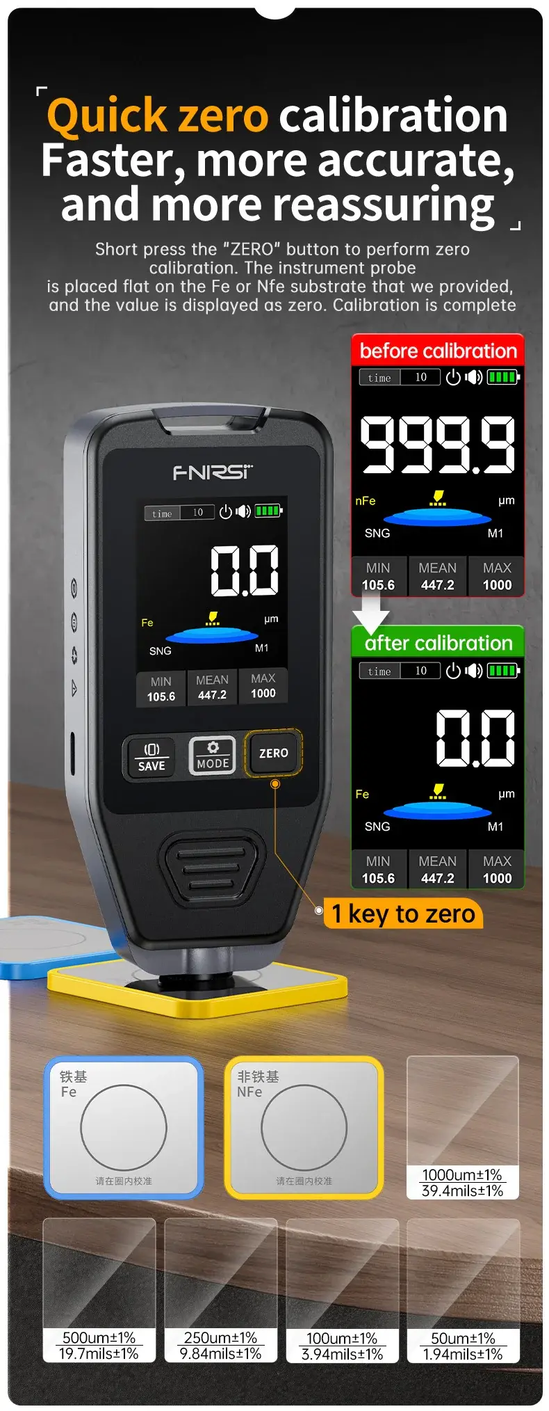Miniatura: Medidor de Espesor de Recubrimiento Pintura automotriz recargable Fnirsi Ctg-20