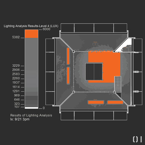 Daniel Tabet | Index Development Group
