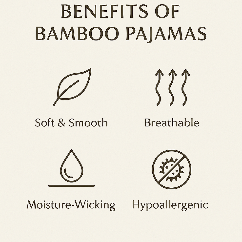 Thumbnail: Signature Bamboo Pajamas