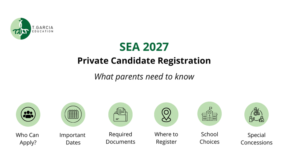 How to Register as a Private Candidate for SEA 2027 in Trinidad & Tobago