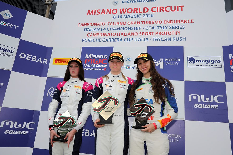 Photo credits: ACI Sport