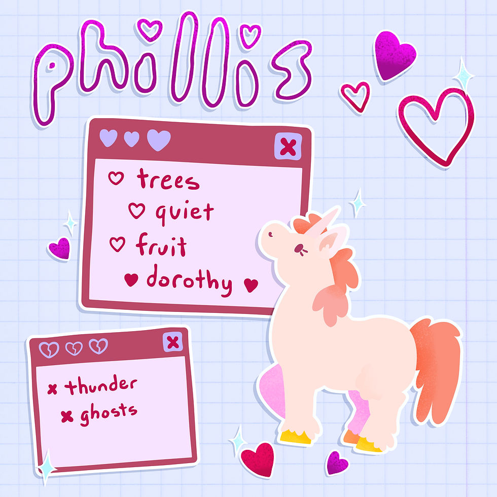 Phillis - Character Profile 2025