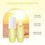 Thumbnail: Long Lasting Body Spray 