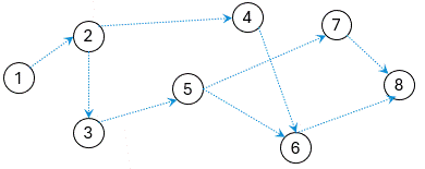 Extending1-ezgif.com-crop.gif