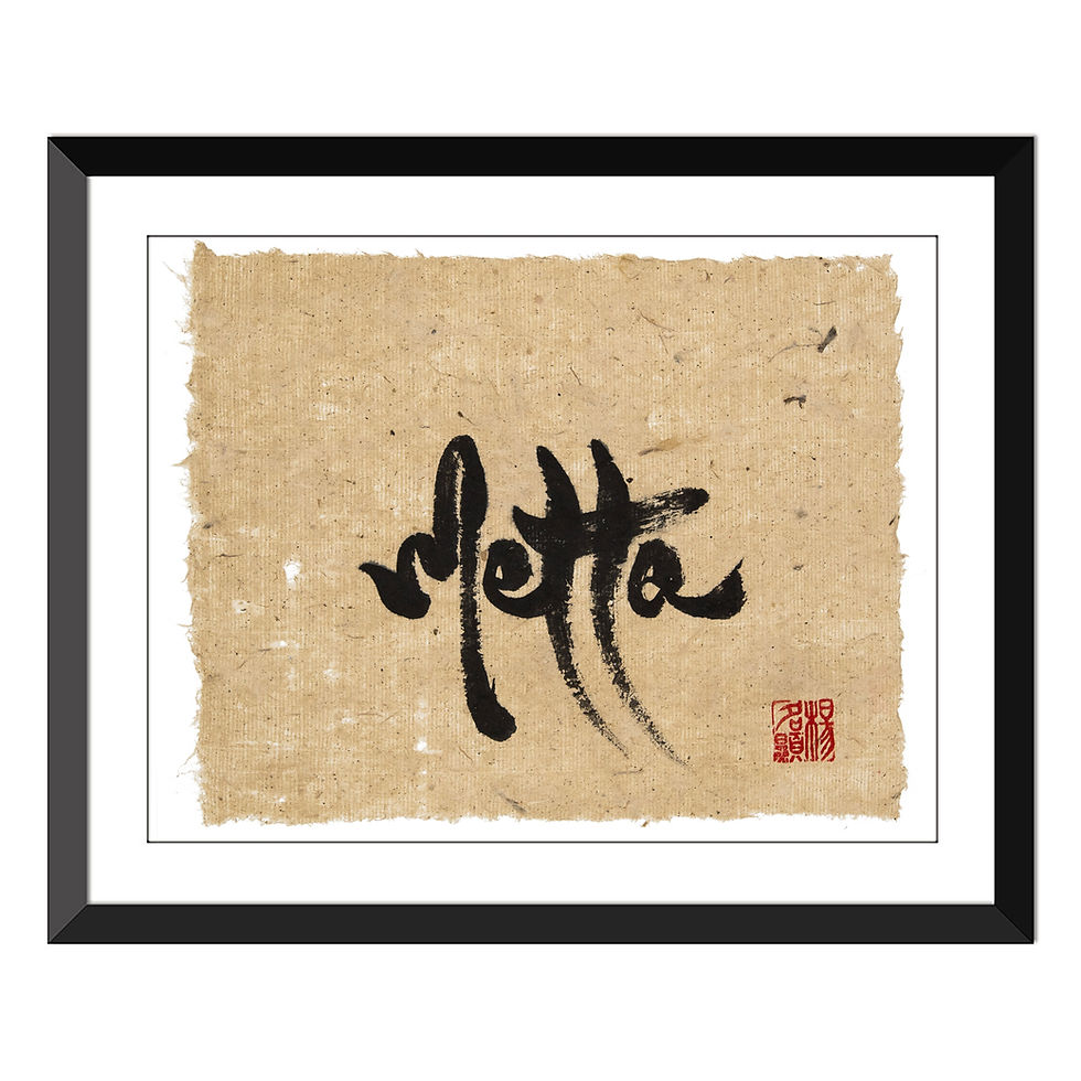 Thumbnail: Four Brahma-viharas or Four Immeasurables - 8.5x11" set of 4