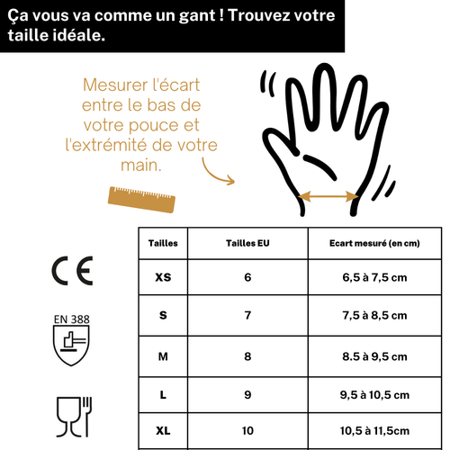2 Pairs Gants Anti Coupures Pour Enfants Et Adultes, Gants De Jardinage 2 Pairs Gants Anti Coupures Pour Enfants Et Adultes, Gants De Jardinage