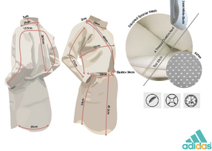 Tech Pack: Tennis Dress