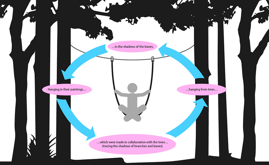 Screen Shot 2019-04-15 at 11.49.35 AM.pn