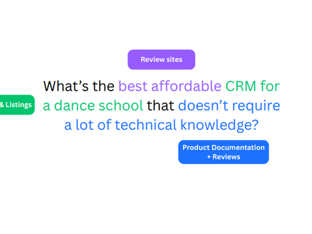 A Dummy's Guide to AI Visibility