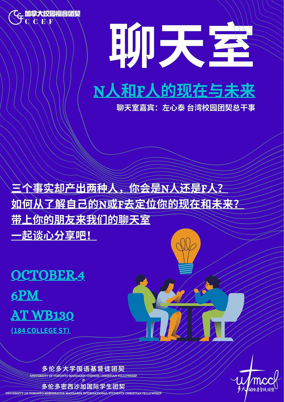 聊天室 - N人和F人的现在与未来