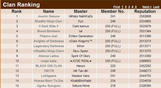 ninja saga clan season 57