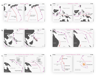 SZI Database reconstructions 1