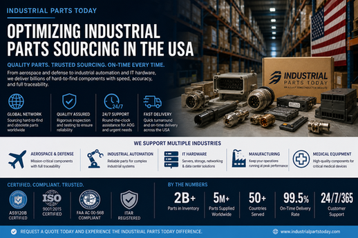 Industrial parts sourcing infographic showing warehouse inventory, aerospace and automation components, global supply network, quality certifications, and fast delivery services in the USA.