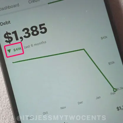 A closeup of a smart phone screen showing $41k debt lowered to $1385