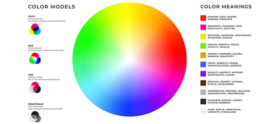 colour-wheel-theory-by-nerolac-2022.webp