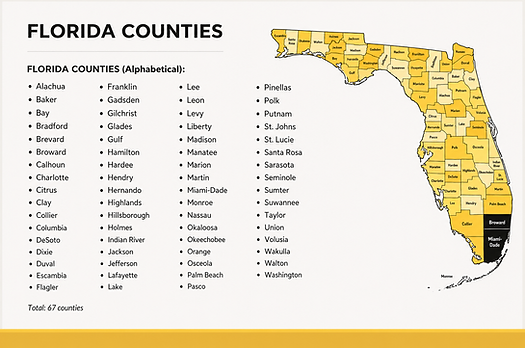 Infographic map of Florida showing all 67 counties labeled, with black borders and shades of gold (#ebb700) on a white background, including an alphabetical list of counties on the side.