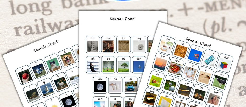 Unlocking Literacy with the Phonics Sounds Chart: A Powerful Tool for Early Education