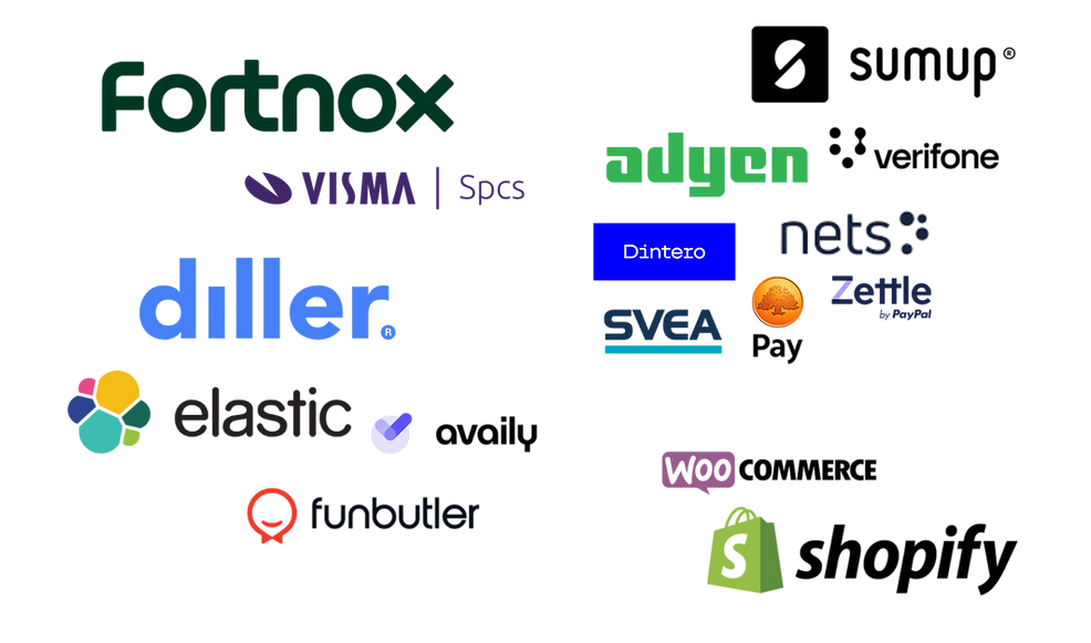 Integrera fortnox i kassa