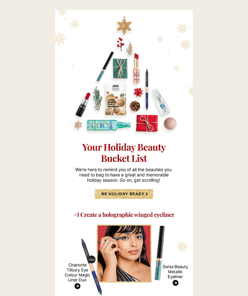 Holiday Wishlist