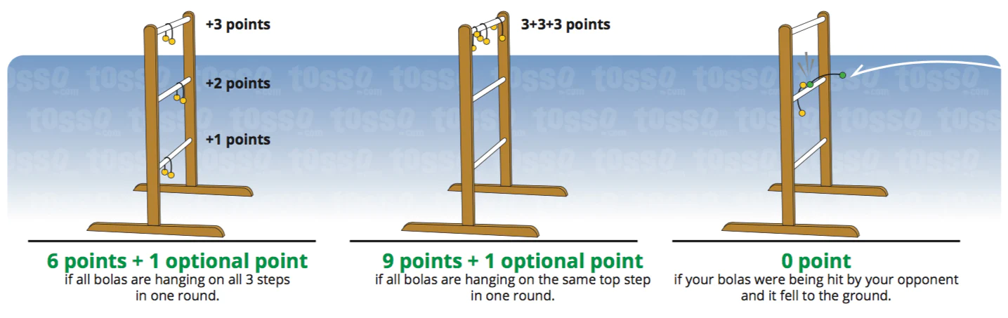 ladder-golf-scoring.webp