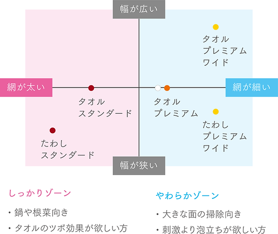 chart.png