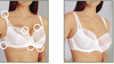 הסטטיסטיקה מראה ש-81% מהנשים לובשות חזיה שאינה מתאימה למידתן.
האם החזיה נוחה לך? בדקי את עצמך.