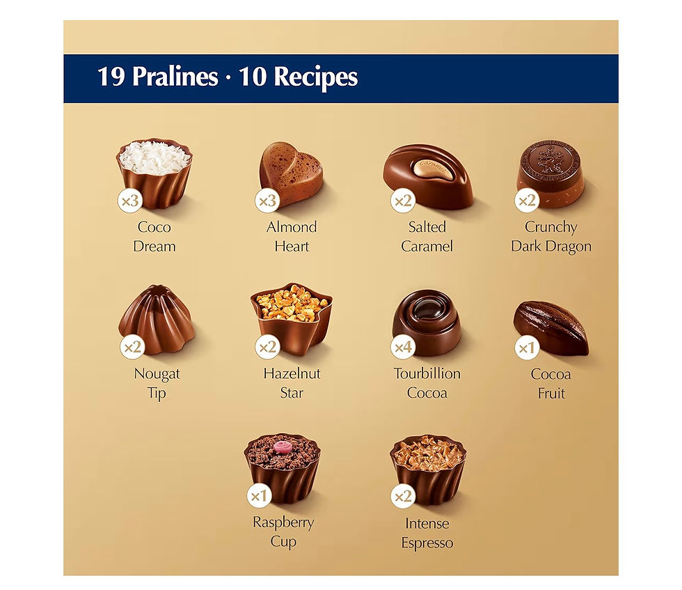 Thumbnail: Ten different chocolate pralines, "19 Pralines - 10 Recipes".