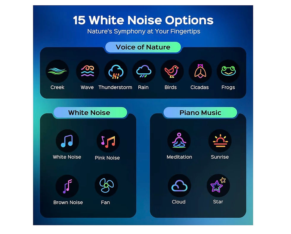 Miniaturbild: User interface showing '15 White Noise Options' for relaxation and sleep.