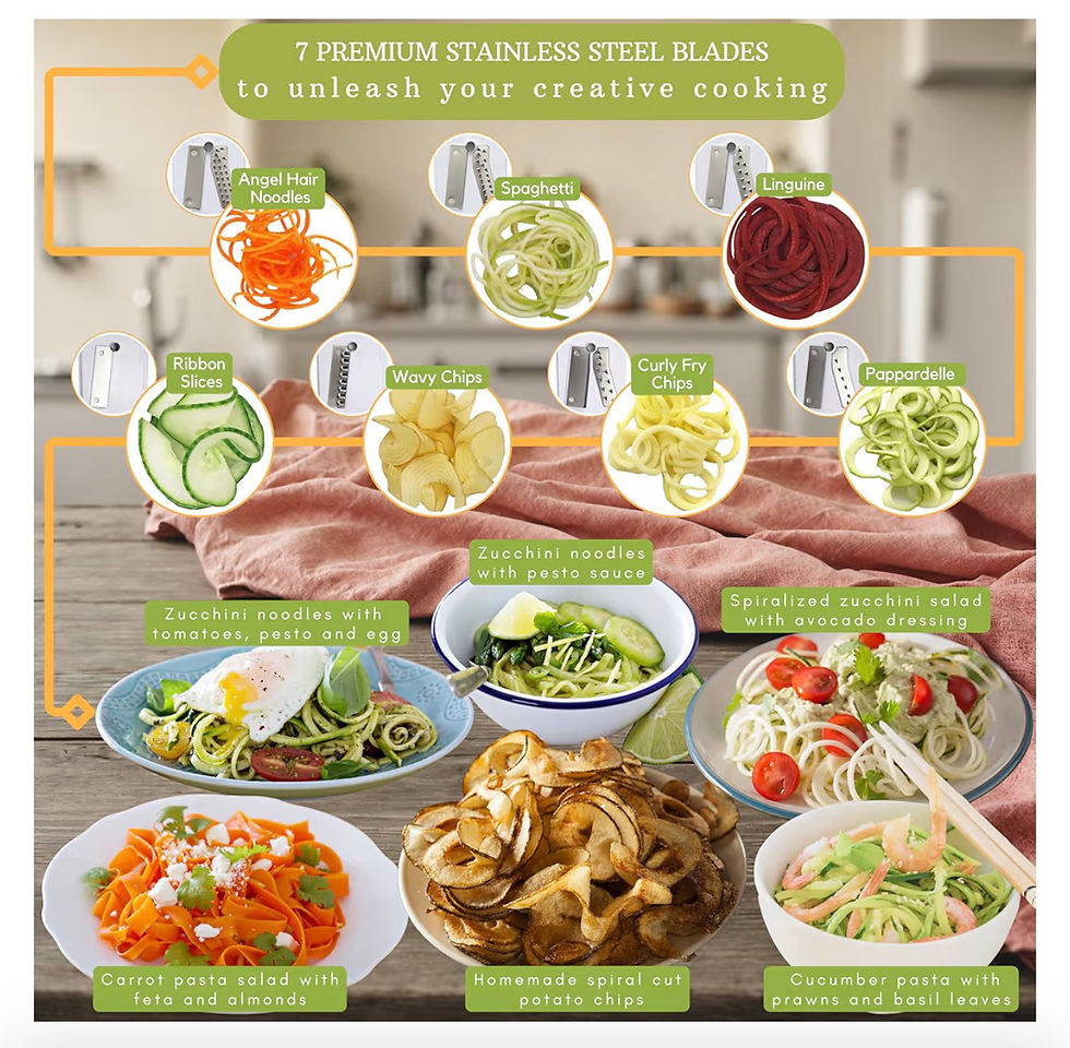 Thumbnail: Brieftons 7-Blade Vegetable Spiralizer: Zucchini Spiral Slicer & Veggie Noodle M