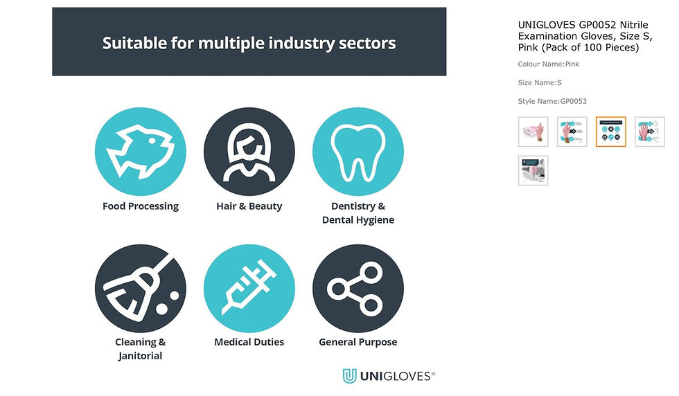 Thumbnail: Various industry sectors icons: processing, hair, dentistry, medical, general purpose.