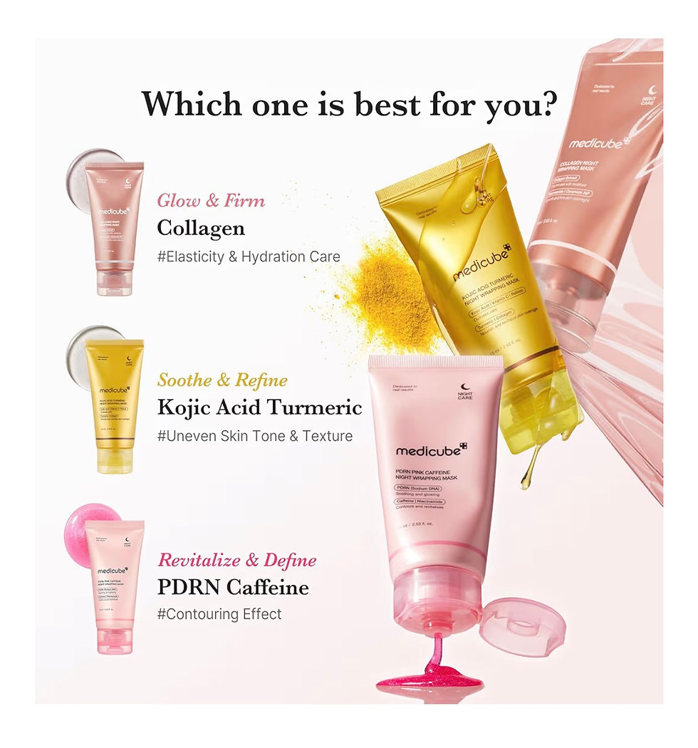 Thumbnail: Skincare tubes displaying "Which one is best for you?" with various benefits.