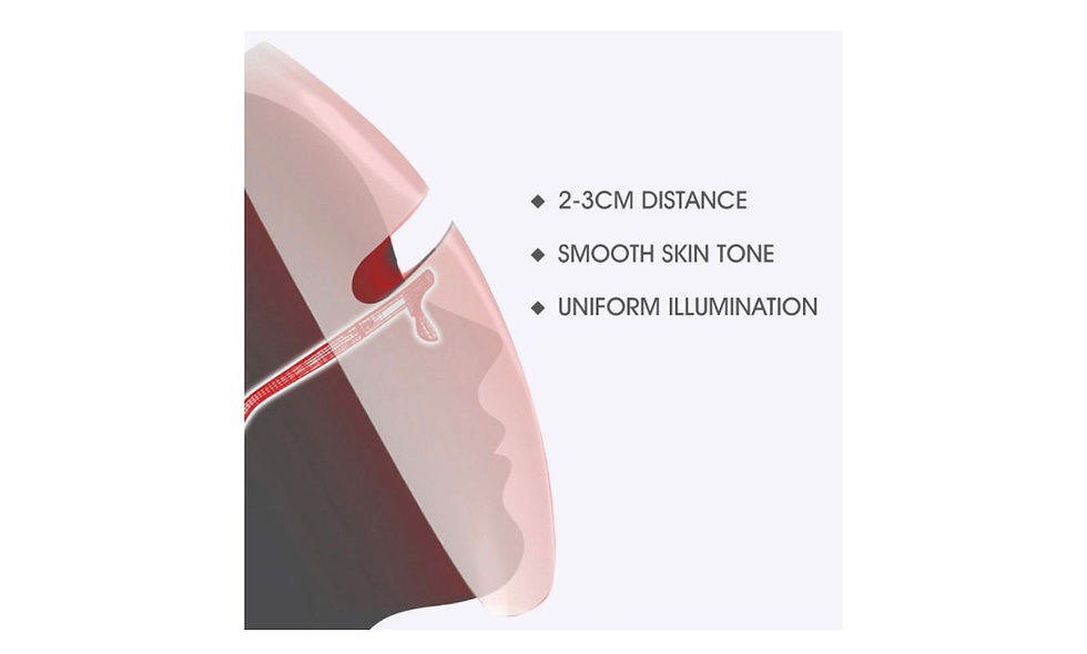 الصورة المصغرة: 2-3CM DISTANCE SMOOTH SKIN TONE UNIFORM ILLUMINATION Skin care device illuminating face treatment.