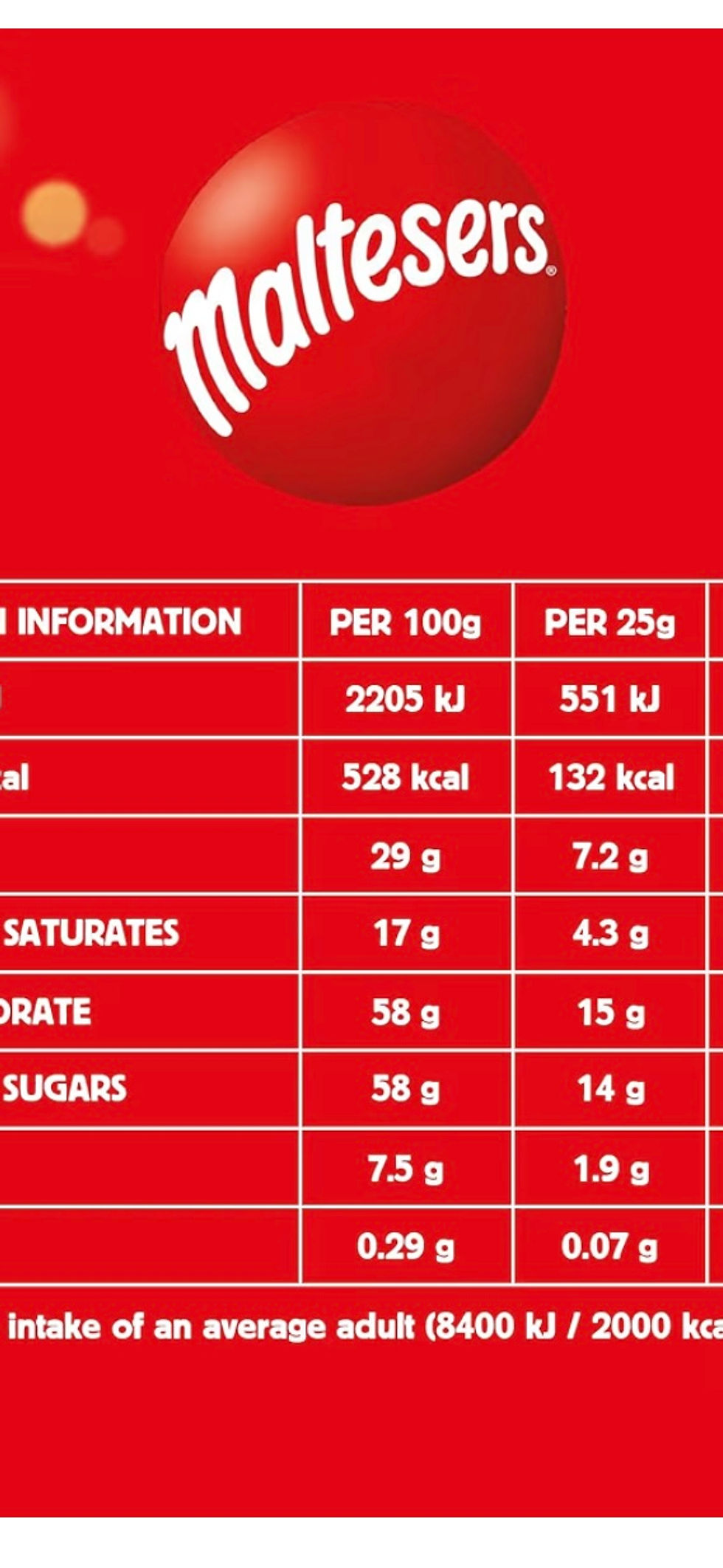 Miniaturbild: Maltesers nutrition information table breakdown with energy, fat, and carbohydrates listed
