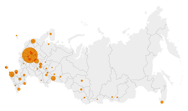 География российских участников НМШ ВИЭ